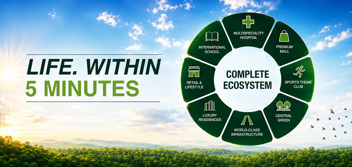 5-minute Ecosystem